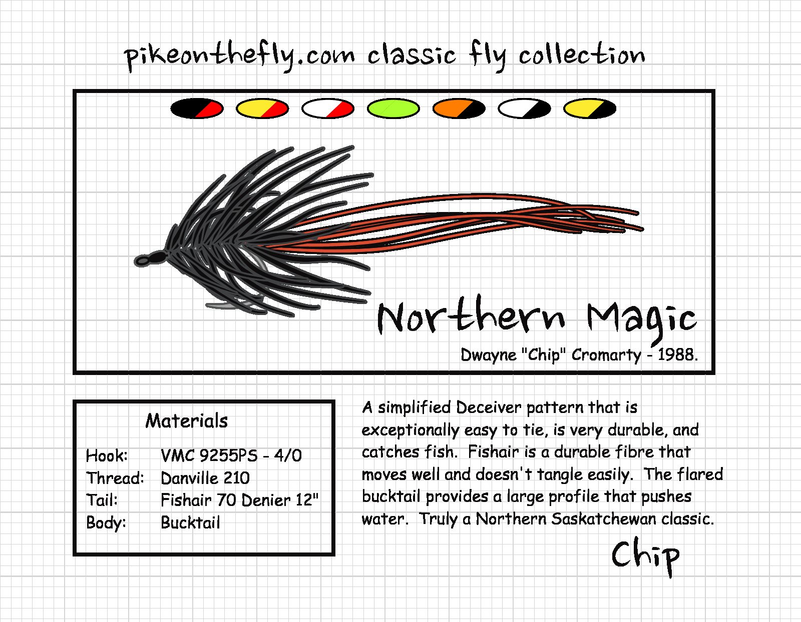 Step-by-step tying: Chip’s Northern Magic